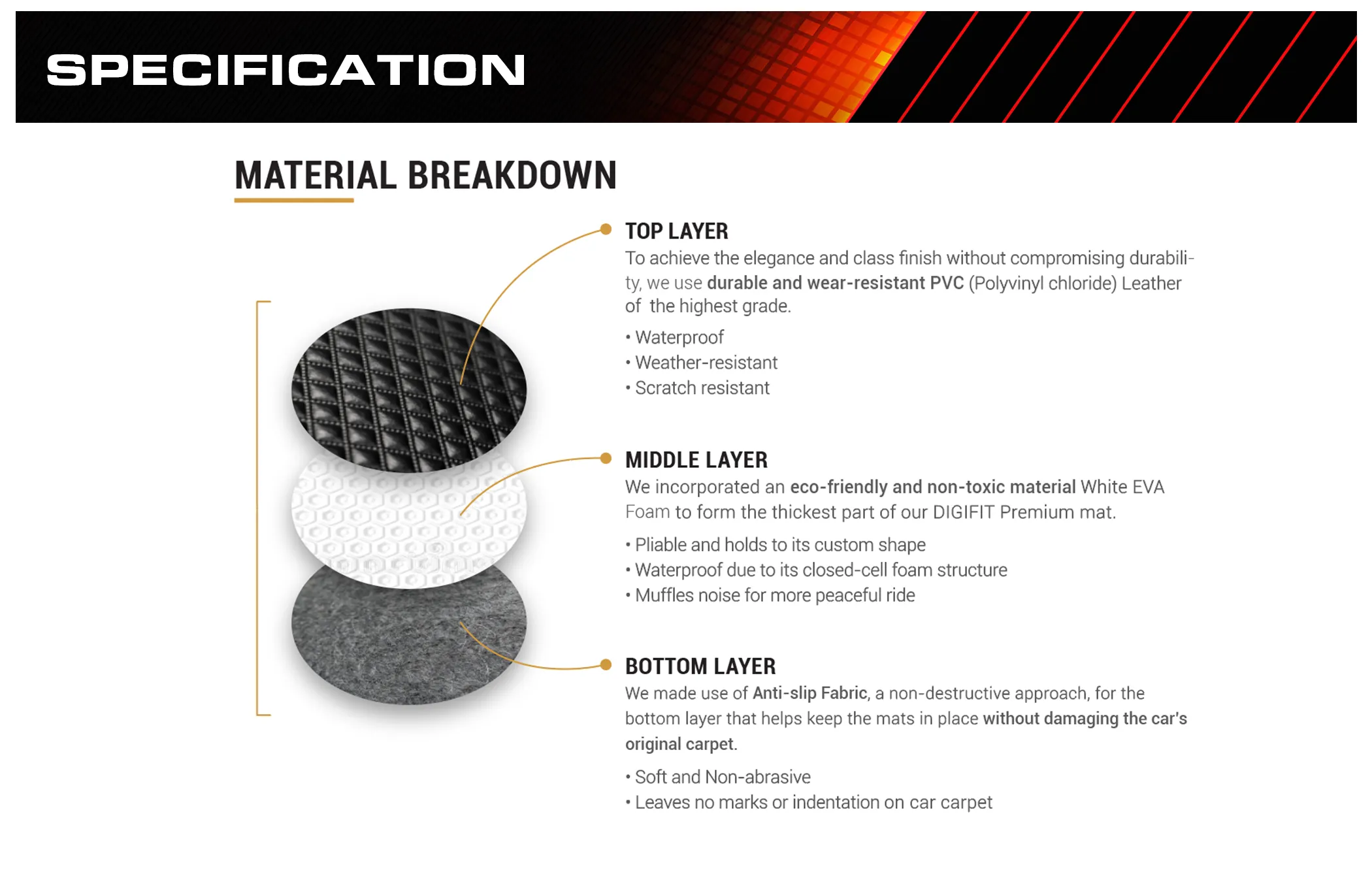 digifit-carmat-toyota-hilux-conquest-2019-2021-cebu-philippines-11