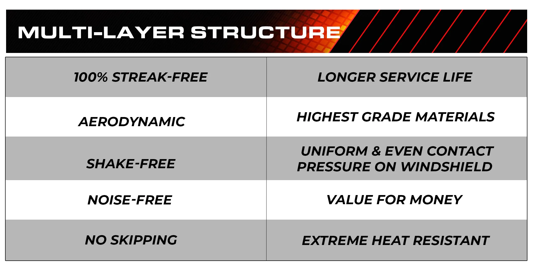 sugiba-wiper-toyota-rush-2016-2021-cebu-philippines-06