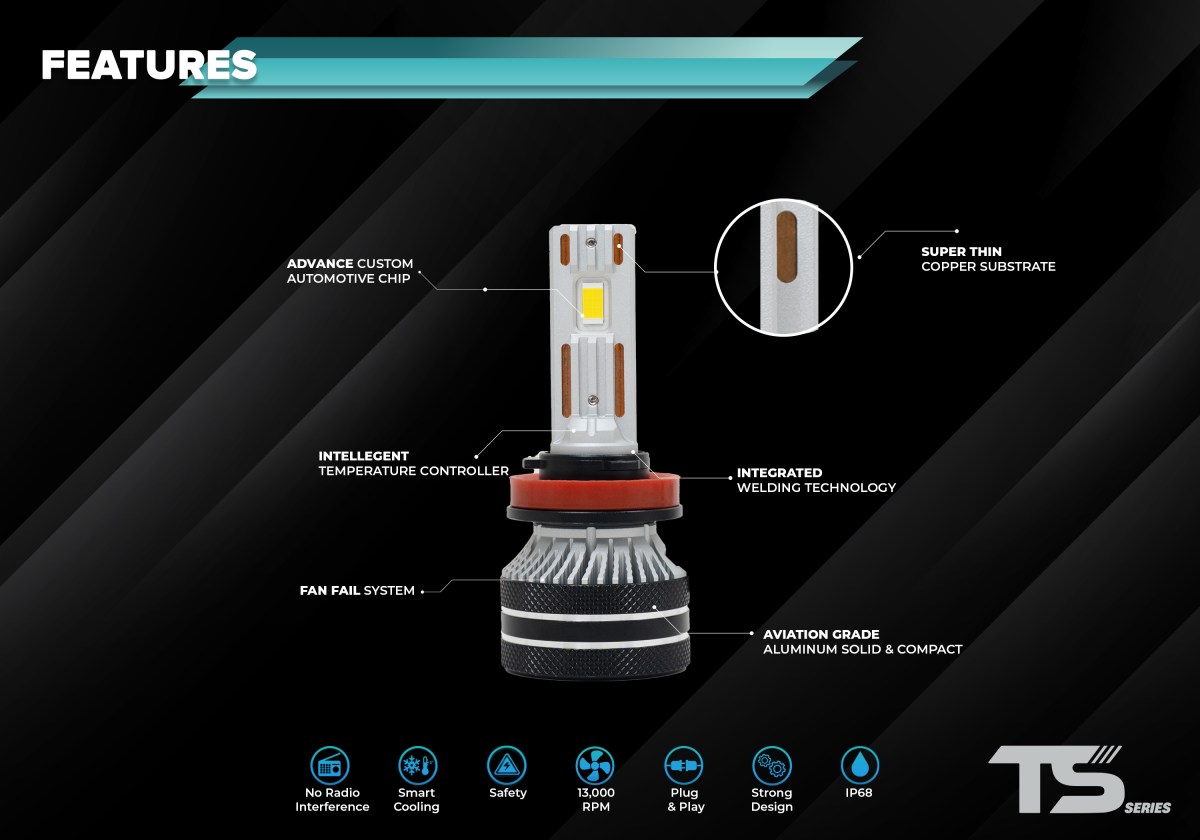 TS Series 9012 LED Bulb - Warm White (3900K) | Ledworks Philippines